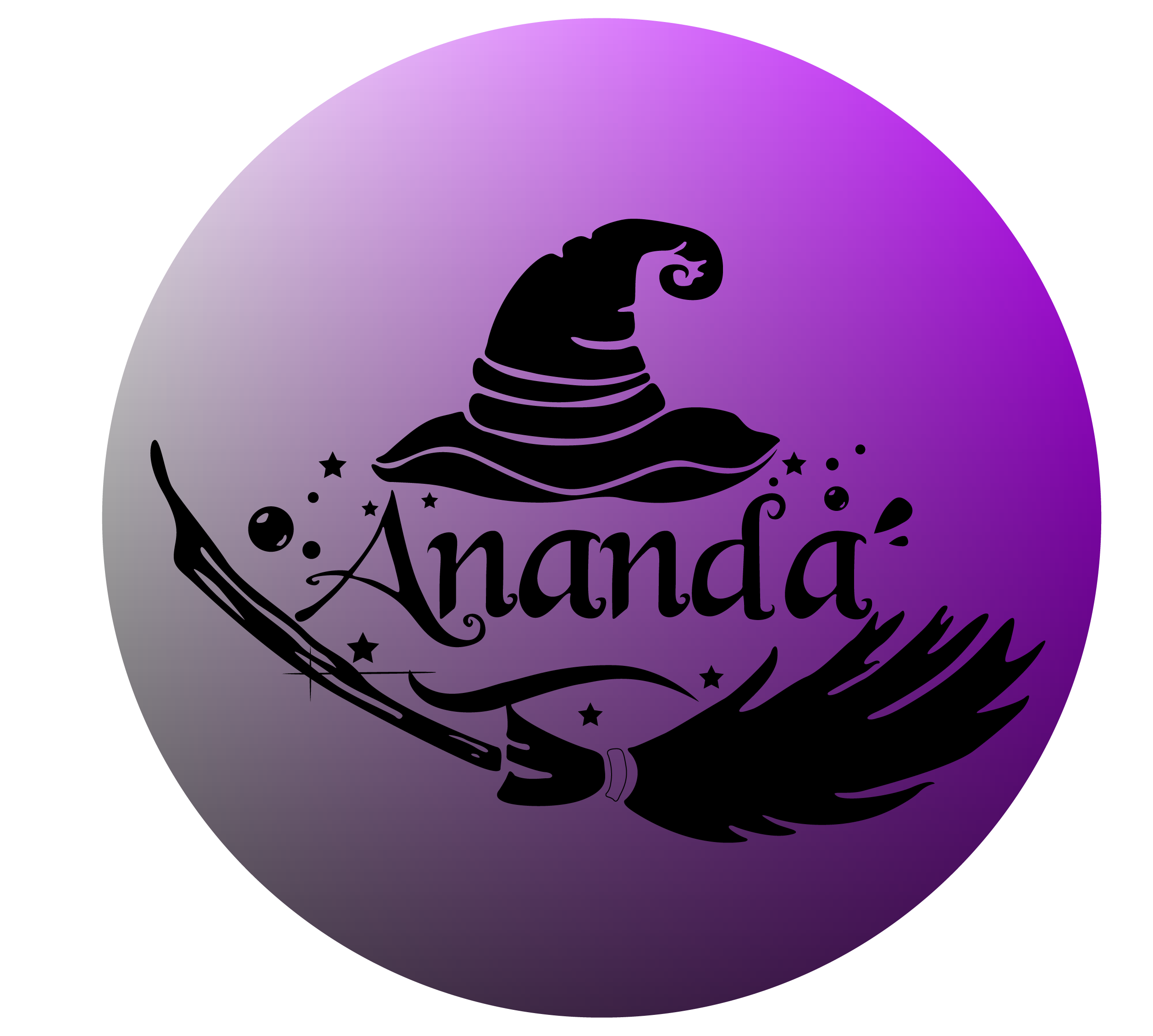 Ananda